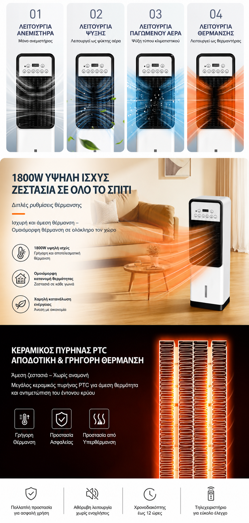 Θέρμανση 1800W και κεραμικός πυρήνας PTC